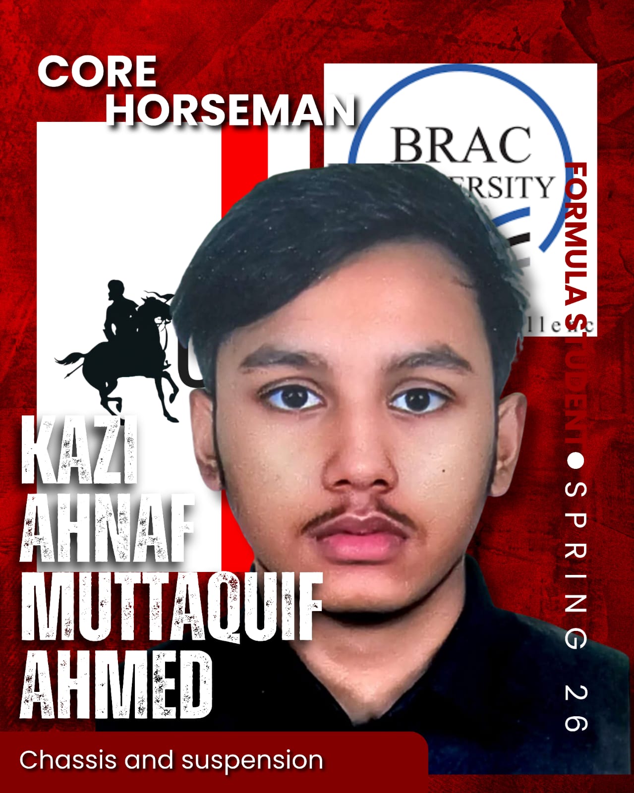 Kazi Ahnaf Muttaquif Ahmed