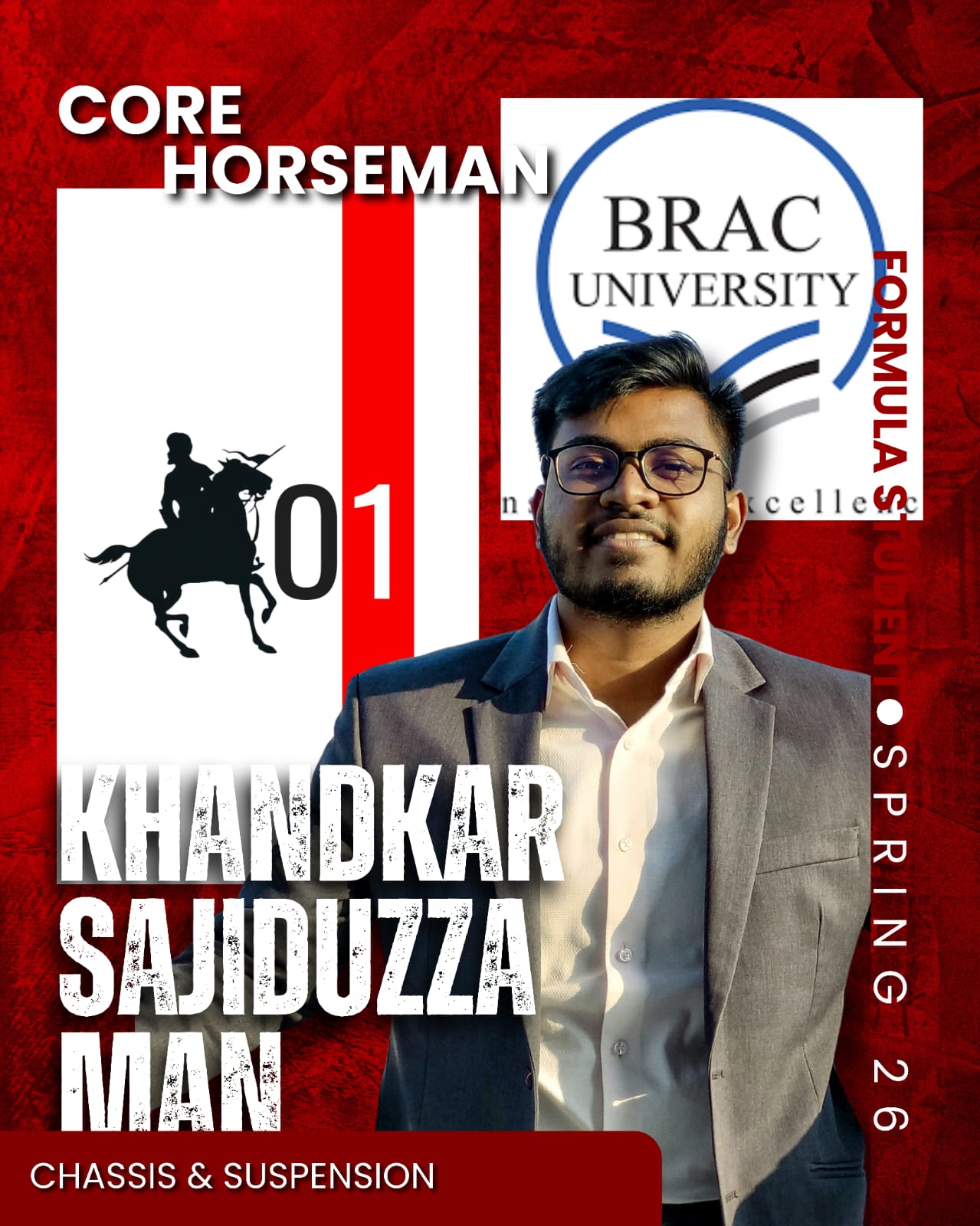 Khandkar Sajiduzzaman