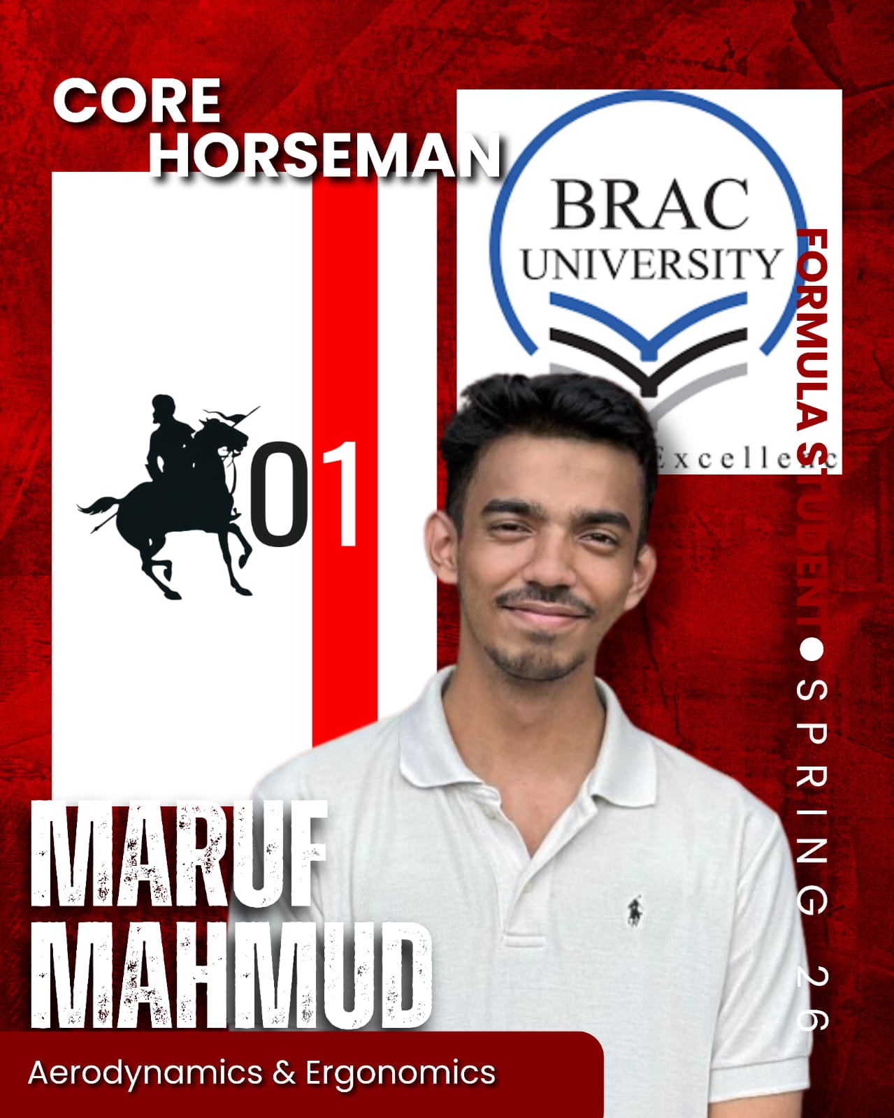 Maroof Mahmud