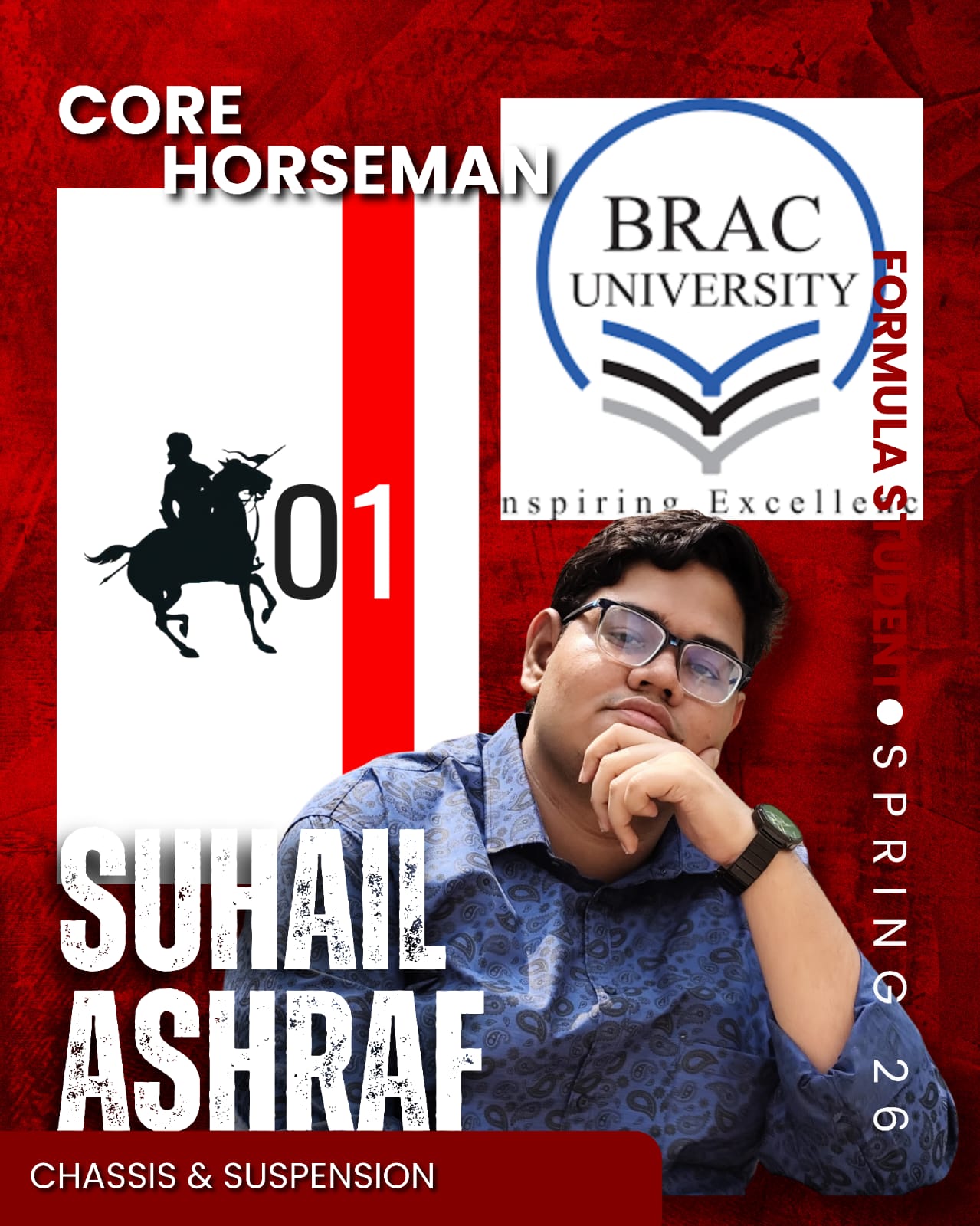 Suhail Ashraf